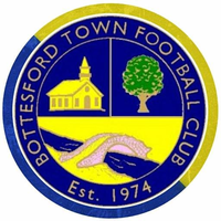 Bottesford Town Football Club